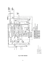 Preview for 18 page of Carrier 16LJ-01 Operation Manual