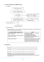 Preview for 12 page of Carrier 16LJ-A 11 Operation Manual