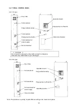 Preview for 15 page of Carrier 16LJ-A 11 Operation Manual