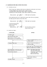 Preview for 27 page of Carrier 16LJ-A 11 Operation Manual