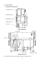 Preview for 14 page of Carrier 16LJ-F Series Operation Manual