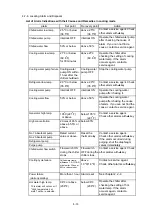 Preview for 31 page of Carrier 16LJ-F Series Operation Manual