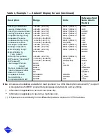 Preview for 285 page of Carrier 17/19EX Start-Up, Operation And Maintenance Instructions Manual