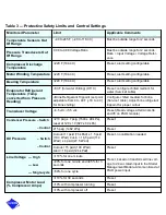 Preview for 300 page of Carrier 17/19EX Start-Up, Operation And Maintenance Instructions Manual