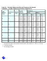 Preview for 345 page of Carrier 17/19EX Start-Up, Operation And Maintenance Instructions Manual