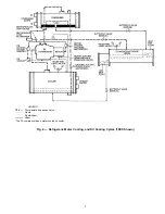 Preview for 9 page of Carrier 17 Start Up & Operation Manual