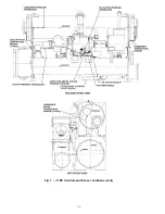 Preview for 16 page of Carrier 17 Start Up & Operation Manual