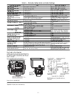 Предварительный просмотр 37 страницы Carrier 17 Start Up & Operation Manual