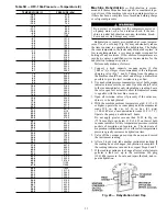 Preview for 51 page of Carrier 17 Start Up & Operation Manual