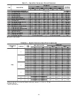 Preview for 103 page of Carrier 17 Start Up & Operation Manual