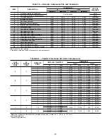 Preview for 105 page of Carrier 17 Start Up & Operation Manual