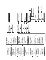 Preview for 13 page of Carrier 170 Series Service And Maintenance Instructions