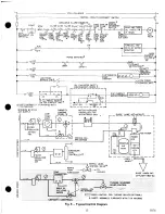 Preview for 15 page of Carrier 17DA Operating And Maintenance Instructions Manual