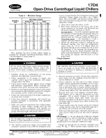 Preview for 16 page of Carrier 17DK Operating And Maintenance Instructions Manual