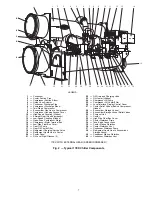 Предварительный просмотр 7 страницы Carrier 17EX Series Start-Up, Operation And Maintenance Instructions Manual