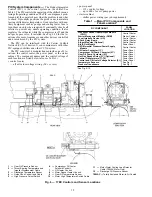 Предварительный просмотр 12 страницы Carrier 17EX Series Start-Up, Operation And Maintenance Instructions Manual