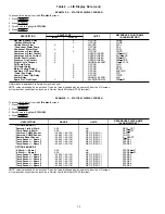 Preview for 24 page of Carrier 17EX Series Start-Up, Operation And Maintenance Instructions Manual