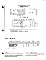 Предварительный просмотр 11 страницы Carrier 17FA Product Data
