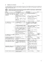 Предварительный просмотр 63 страницы Carrier 19 Series Operating Instructions Manual