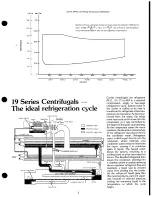 Preview for 3 page of Carrier 19 User Manual