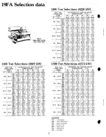 Предварительный просмотр 25 страницы Carrier 19 User Manual