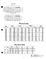 Preview for 30 page of Carrier 19 User Manual