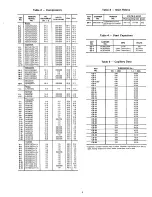 Preview for 5 page of Carrier 1985 Start-Up And Service Instructions