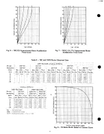 Preview for 4 page of Carrier 19C Application Data