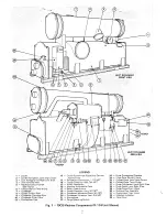 Preview for 2 page of Carrier 19CB Initial Start-Up Instructions