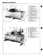 Preview for 4 page of Carrier 19DK Product Data