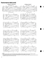 Preview for 10 page of Carrier 19DK Product Data