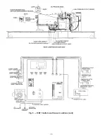 Preview for 10 page of Carrier 19EF Series Start Up & Operation Manual