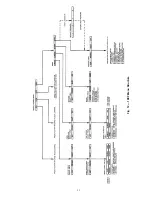 Предварительный просмотр 13 страницы Carrier 19EF Series Start Up & Operation Manual