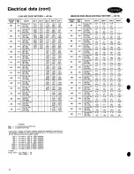 Preview for 12 page of Carrier 19EX Series Product Data