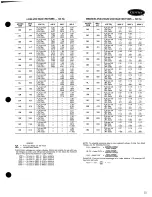 Предварительный просмотр 13 страницы Carrier 19EX Series Product Data