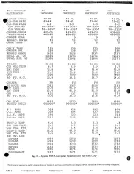 Preview for 4 page of Carrier 19FA Series Application Data