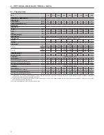 Preview for 12 page of Carrier 19PV550 Installation, Operation And Maintenance Instructions