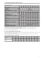 Preview for 13 page of Carrier 19PV550 Installation, Operation And Maintenance Instructions