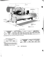 Предварительный просмотр 6 страницы Carrier 19XL series Installation Instructions Manual