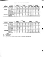 Preview for 8 page of Carrier 19XL series Installation Instructions Manual