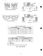 Предварительный просмотр 14 страницы Carrier 19XL series Installation Instructions Manual