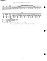 Preview for 16 page of Carrier 19XL series Installation Instructions Manual