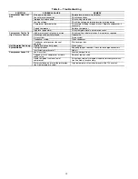 Preview for 18 page of Carrier 19XR Series Installation, Operating And Maintenance Instructions