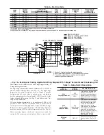 Preview for 11 page of Carrier 2-STAGE 58TMA Install And Operation Instructions