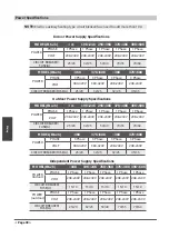 Preview for 30 page of Carrier 22023011003834 Installation Manual