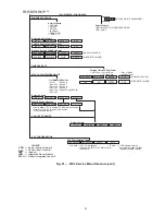 Preview for 23 page of Carrier 23XL Start-Up, Operation And Maintenance Instructions Manual