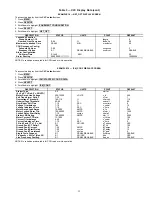 Preview for 33 page of Carrier 23XL Start-Up, Operation And Maintenance Instructions Manual