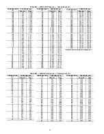 Preview for 56 page of Carrier 23XL Start-Up, Operation And Maintenance Instructions Manual