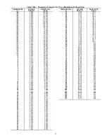 Preview for 87 page of Carrier 23XL Start-Up, Operation And Maintenance Instructions Manual