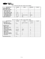 Preview for 114 page of Carrier 23XL Start-Up, Operation And Maintenance Instructions Manual